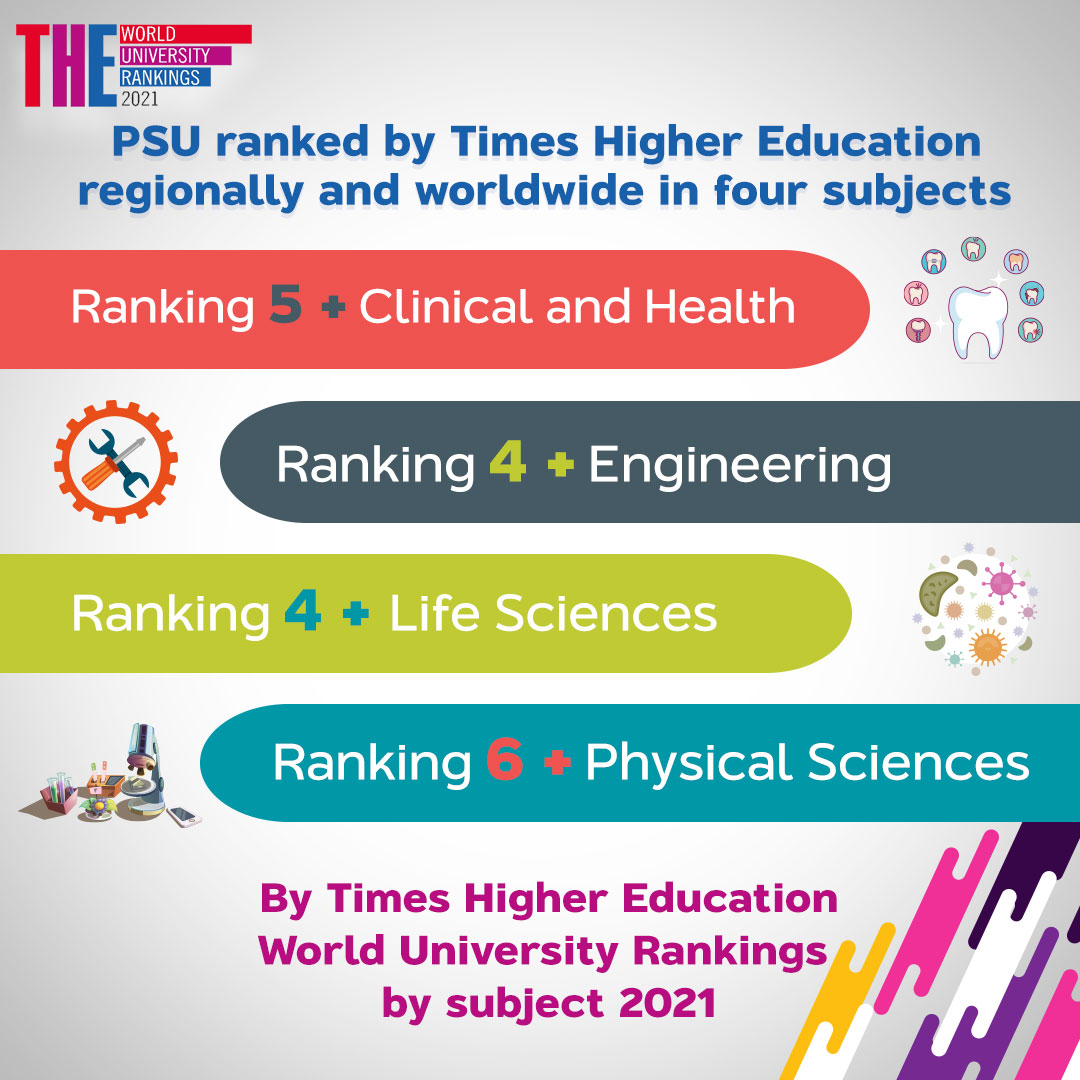 ระดับประเทศ-Eng